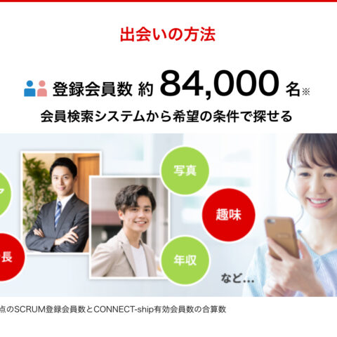 出会い系アプリ